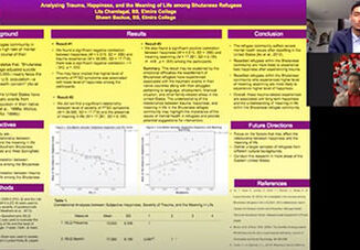 EC Students Present Research at Psychology Conference