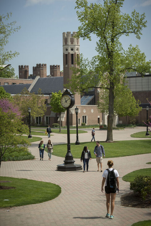 Students walking on campus